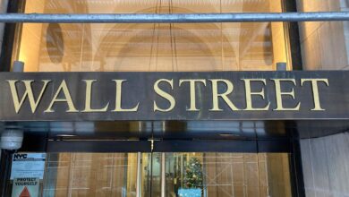 Dow, S&P 500, Nasdaq futures edge up with government shutdown in focus