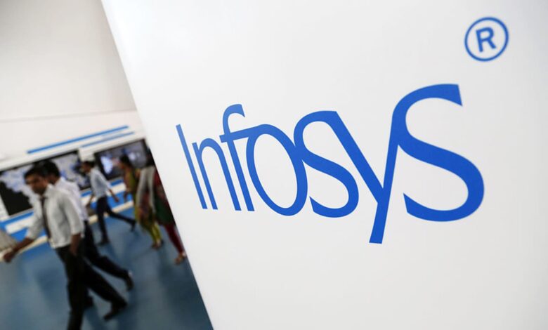 India feels the sting as Trump slaps 0,000 fee on H-1B visas