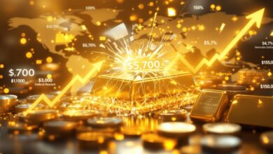 Factors Driving the Precious Metals Rally