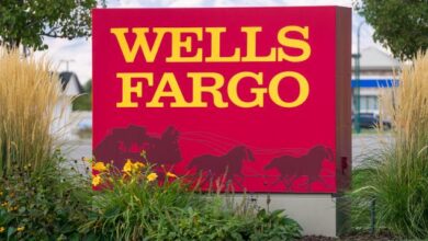 Zacks Earnings Trends Highlights: JPMorgan and Wells Fargo – September 25, 2025