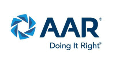 Strong Growth in Parts Supply and Strategic …