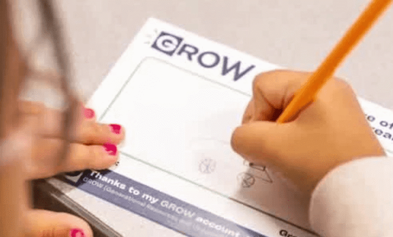 Tempus Realty Partner’s GROW program plants seeds for students’ financial futures