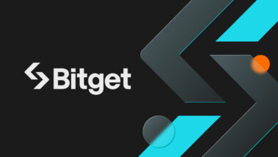 ZKCUSDT now launched for futures trading and trading bots