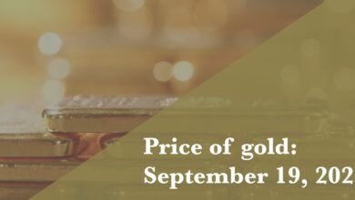 Current price of gold: Month Day, Year
