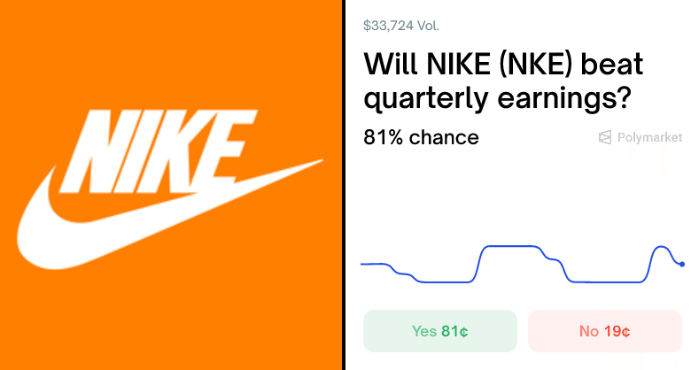 Will NIKE (NKE) beat quarterly earnings?