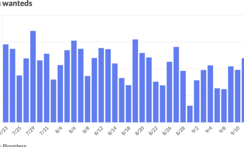 Munis slightly firmer in spots, UST yields fall in sympathy