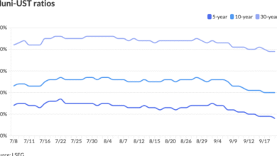 Munis quiet ahead of .8B new-issue calendar