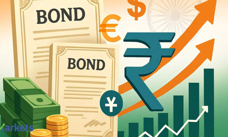 Bond markets get a boost as RBI holds rates and hints at future easing