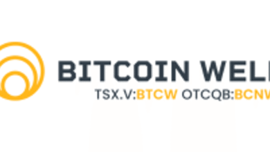 Bitcoin Well Adds to Bitcoin Treasury October 06, 2025
