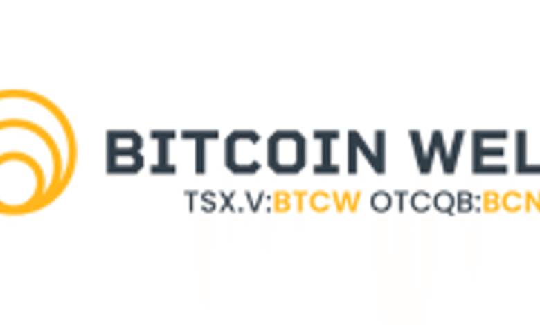 Bitcoin Well Adds to Bitcoin Treasury October 06, 2025