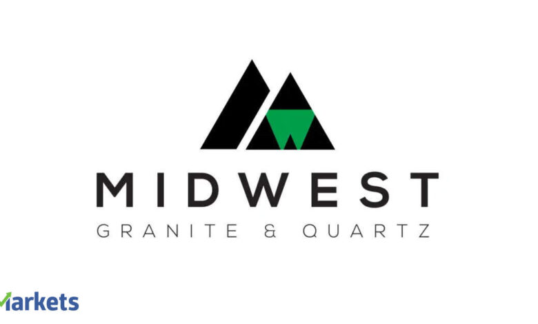 Midwest IPO price band set at Rs 1,014 to Rs 1,065 per share. Check key dates, issue details