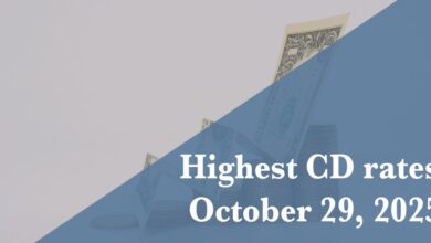 Top CD rates October 29, 2025