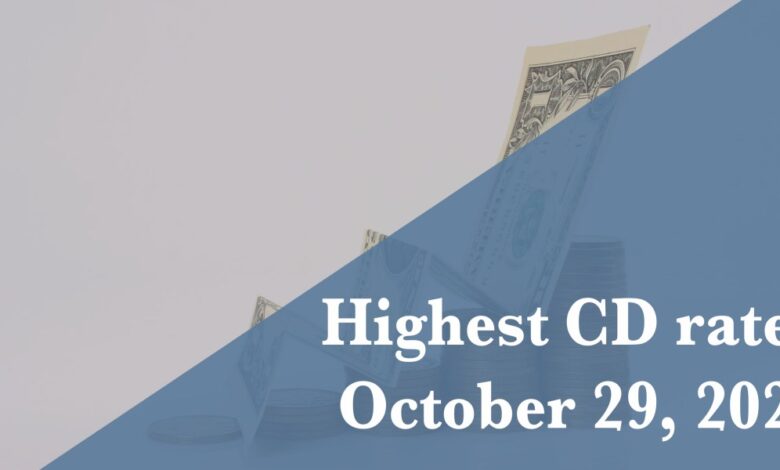 Top CD rates October 29, 2025