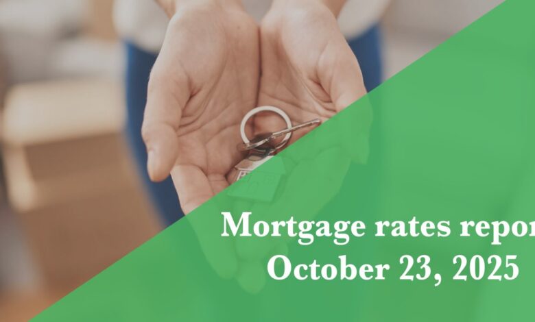 Current mortgage rates report for Oct. 23, 2025: Rates still relatively low Current mortgage rates report for Oct. 23, 2025: Rates still relatively low