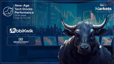 New-Age Tech Stocks Regain Momentum This Week