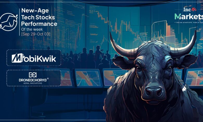 New-Age Tech Stocks Regain Momentum This Week