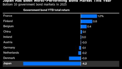 ‘Widow-Maker’ Trade Becomes World Beater as Japan Bonds Sink