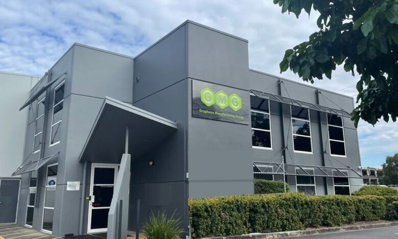 Graphene Manufacturing Group wins REACH approval for European expansion – ICYMI