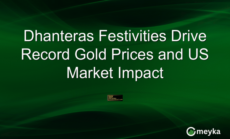 Dhanteras Festivities Drive Record Gold Prices and US Market Impact
