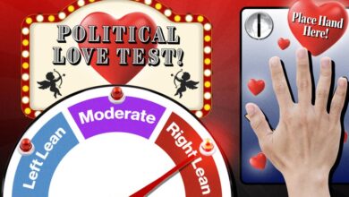 Women would rather stay single than compromise politics, global study shows