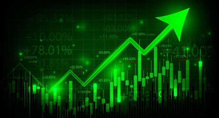 U.S. Stock Futures Edge Higher as Wall Street Eyes Earnings and Policy Shifts U.S. Stock Futures Edge Higher as Wall Street Eyes Earnings and Policy Shifts