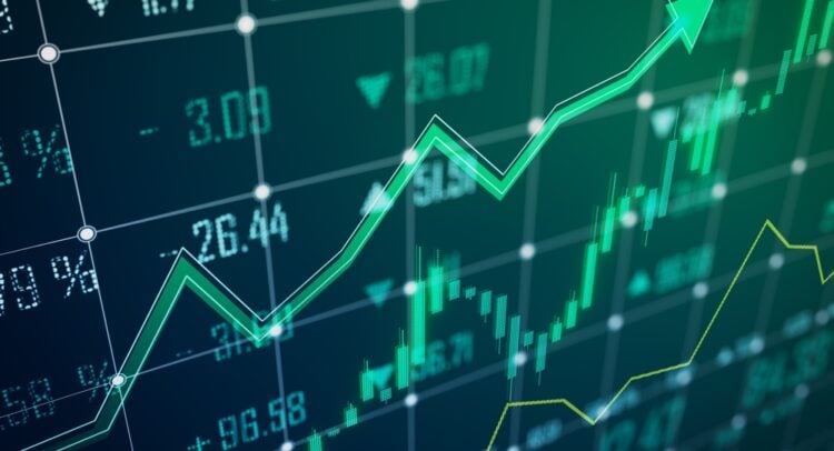 U.S. Stock Futures Rise Ahead of Big Tech Earnings and Possible Fed Rate Cut