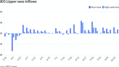 Munis weaker as technicals set to improve