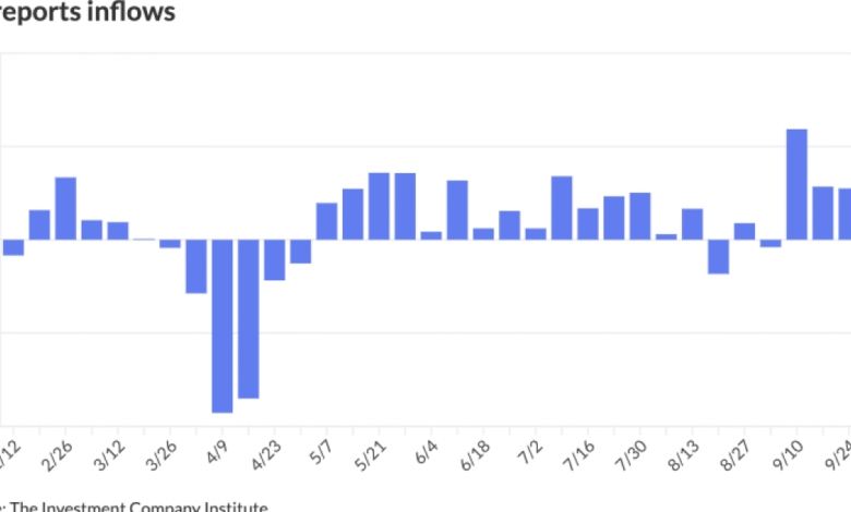 Munis firm slightly out long; supply/demand imbalance remains