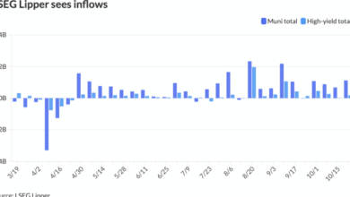 Short-term munis weaker, ‘meaningfully improved’ technical picture