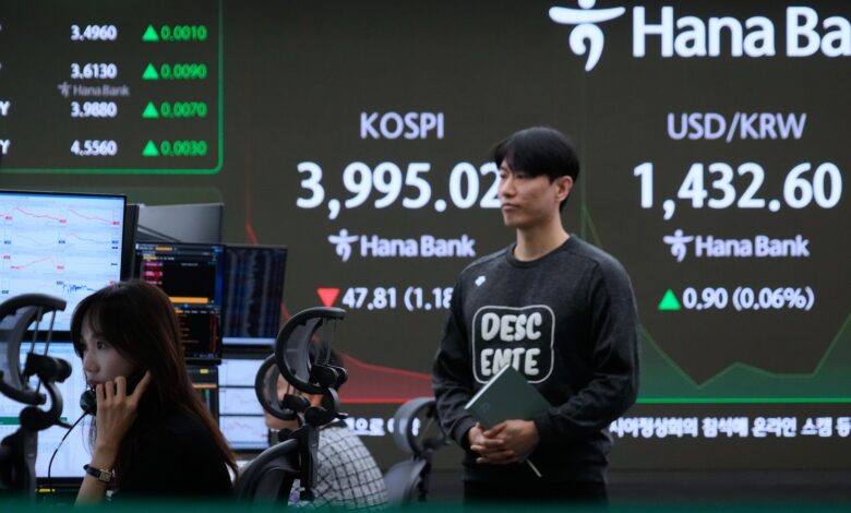 Global shares mostly fall as region watches for outcome from Trump’s visit