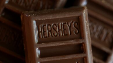 Jim Cramer makes the case for buying Hershey stock