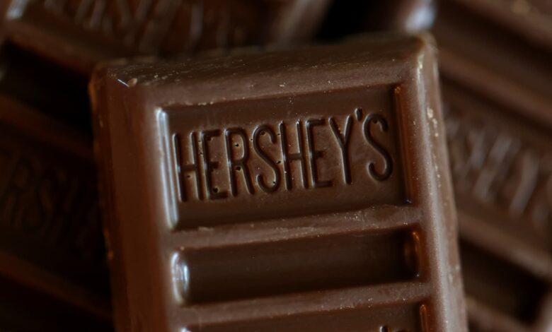 Jim Cramer makes the case for buying Hershey stock