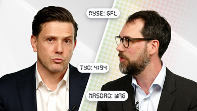 Buy Hold Sell: 6 global stocks with big potential you’ve likely never heard of – Buy Hold Sell