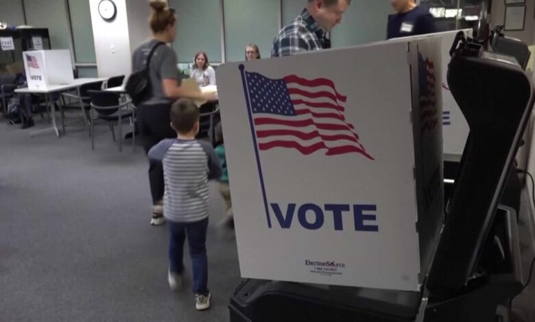 Wisconsin politics; trends before election for governor in 2026