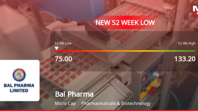 Bal Pharma Stock Falls to 52-Week Low of Rs.75 Amidst Prolonged Downtrend