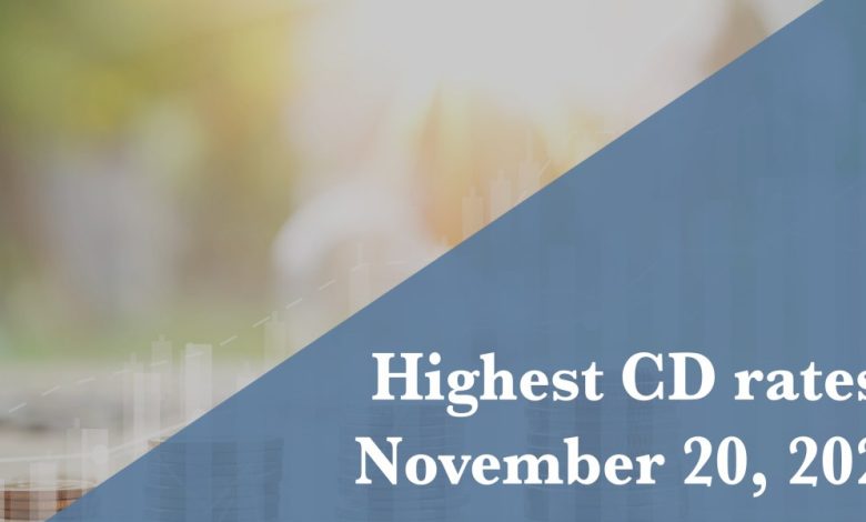 Top CD rates Nov. 20, 2025