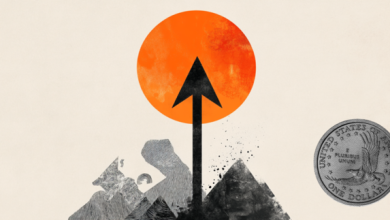 USD Index, Silver and Gold alignment