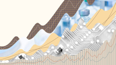European Stocks Outlook | J.P. Morgan Global Research