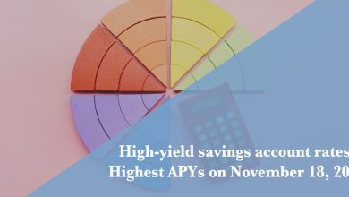 Best high-yield savings account rates Tuesday, Nov. 18, 2025: Up to 5.00% APY