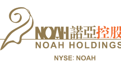 Strong Profitability Amid Revenue …