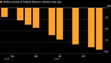 Global Stocks Hold Steady After Four-Day Rally: Markets Wrap