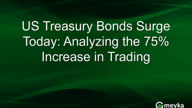 US Treasury Bonds Surge Today: Analyzing the 75% Increase in Trading