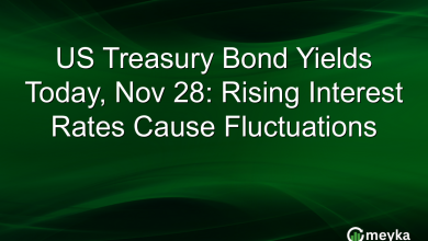 US Treasury Bond Yields Today, Nov 28: Rising Interest Rates Cause Fluctuations