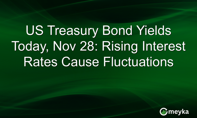 US Treasury Bond Yields Today, Nov 28: Rising Interest Rates Cause Fluctuations