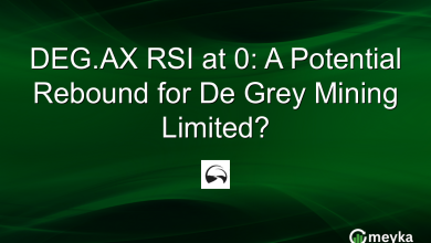 DEG.AX RSI at 0: A Potential Rebound for De Grey Mining Limited?
