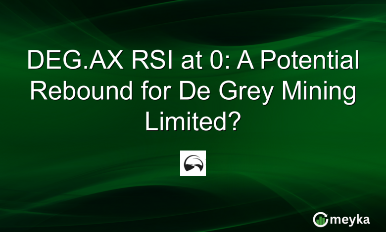 DEG.AX RSI at 0: A Potential Rebound for De Grey Mining Limited?