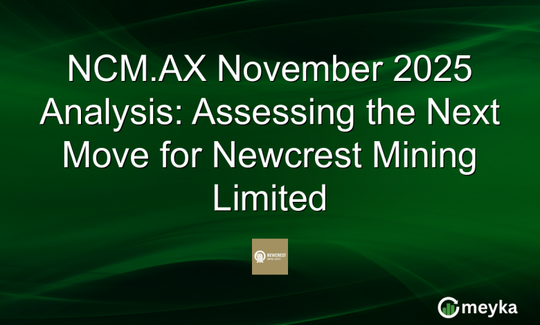 NCM.AX November 2025 Analysis: Assessing the Next Move for Newcrest Mining Limited