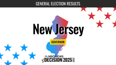 Mikie Sherrill wins, NBC News Projects