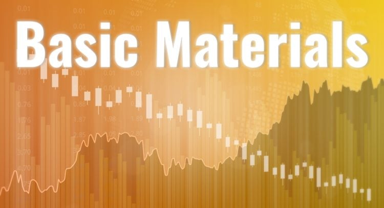 Future Battery Minerals Shifts Focus to Gold Exploration Amid Market Changes Future Battery Minerals Shifts Focus to Gold Exploration Amid Market Changes