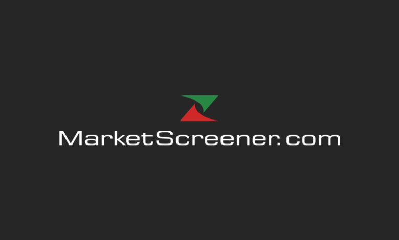 ICE Canola Futures Still On the rise ICE Canola Futures Still On the rise